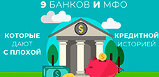 Кредиты клиентам с плохой кредитной историей в 2024 году